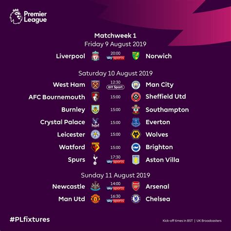 epl 2019 table|epl table and fixtures.